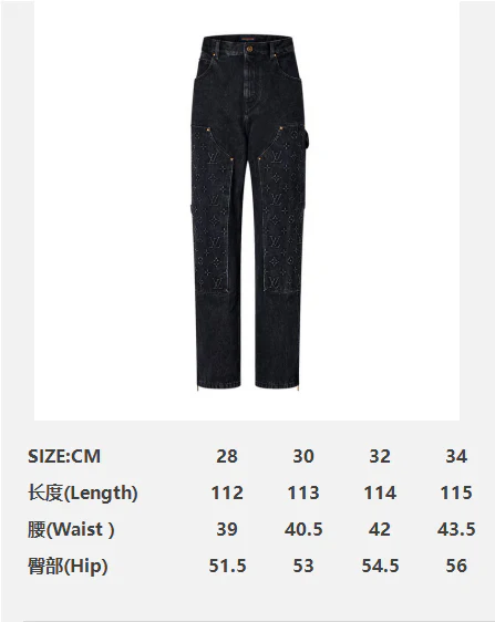 Louis Vuitton (LV) Carpenter Denim Jeans Grey - Image 2